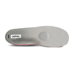 Women's Orthotics for Metatarsalgia